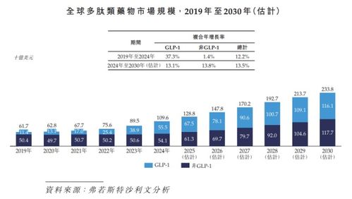 麥科奧特IPO 18年研發(fā)長(zhǎng)跑未止步，全球首創(chuàng)技術(shù)商業(yè)化之路何時(shí)啟航？